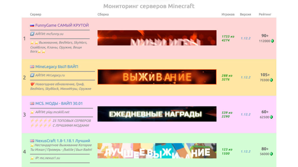 MonitoringMinecraft.ru