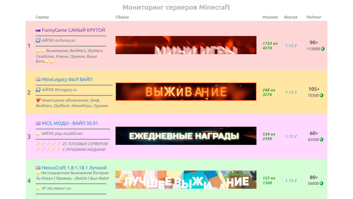 Сервера майнкрафт на MonitoringMinecraft.ru